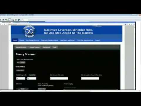 May 24th Diagnostics Trading Hour with host Darrell Martin  2013