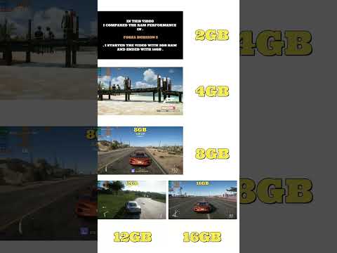 FORZA 5 2GB VS 4GB VS 8GB VS 12GB VS 16GB RAM COMPARISON #gaming #pc #nvidia #forzahorizon5