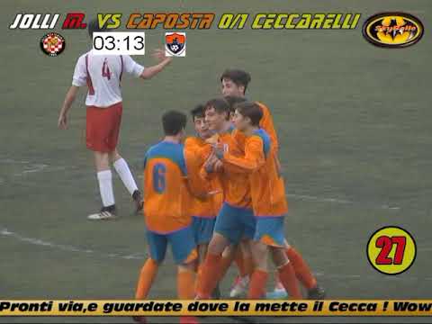 Le tappe clou del campionato del Capostrada2005.Gol e parate fondamentali