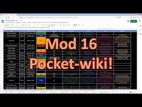 Neverwinter: MOD16 pocket-wiki!