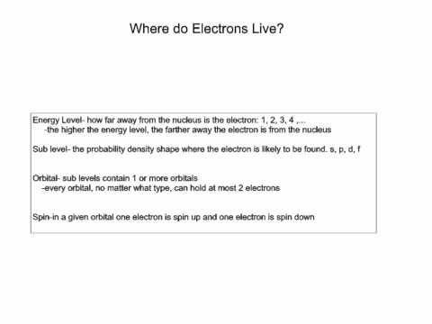 23  Electron Location