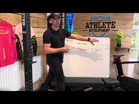 Block periodisation for performance athletes