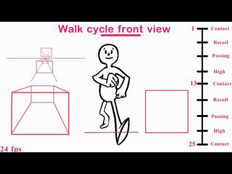 How to animate walk cycle in front view