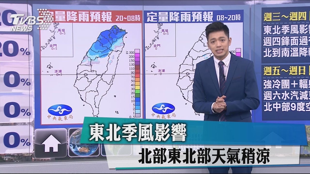 今稍回溫!明冷氣團來襲 低溫下探8度