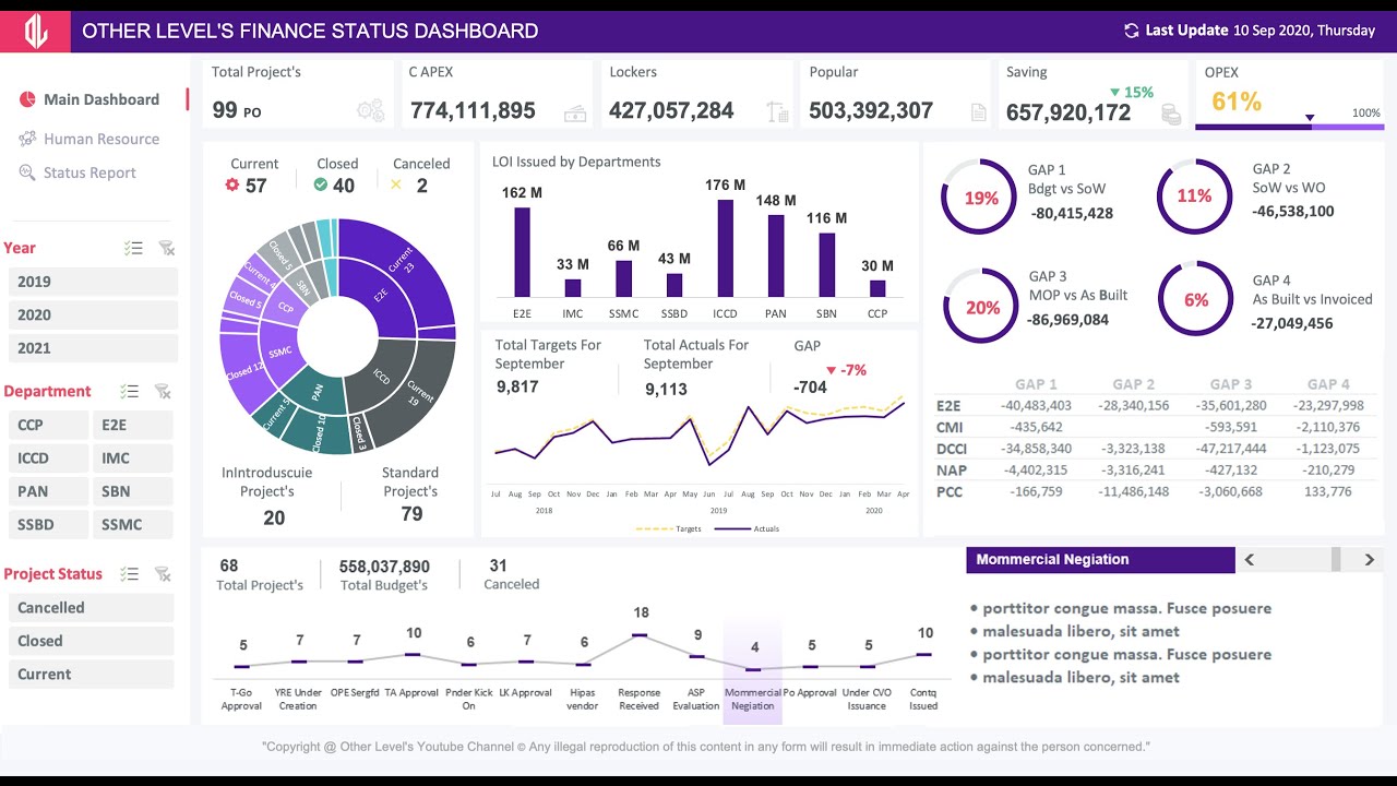 How to Build Dynamic & Interactive Dashboard in EXCEL with PivotTable & Charts | Tutorial Episode 3#