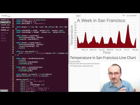 Making Line and Area Charts with D3.js