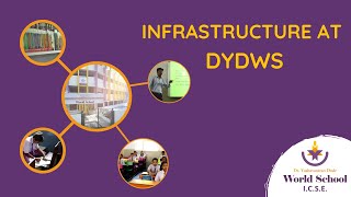 Dr. Yashavantrao Dode World School Video