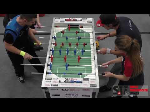 Swiss Table Soccer Finals 2019 - Mixed Doubles - Last 8