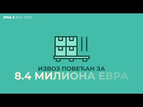 Развојна помоћ EU IPA 2 (2014 - 2020)