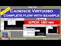 CMOS Inverter design using Cadence tool full flow ...