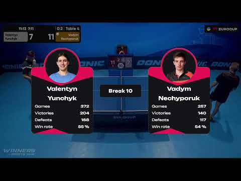 15:30 Valentyn Yunchyk  - Vadym Nechyporuk 14.09.2023 TT Euro.Cup Ukraine Star. Table 4