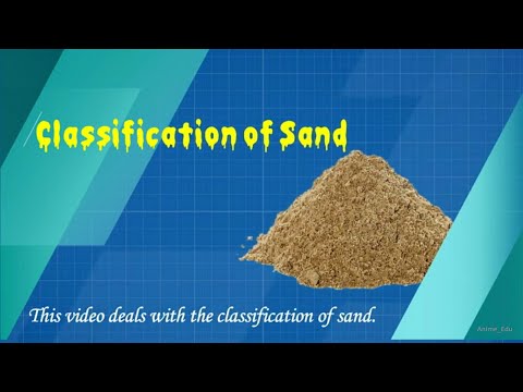 Classification of Sand // Types of Sand // Construction Sands //