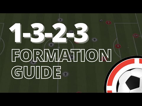 9v9 Formation Guide | 1-3-2-3