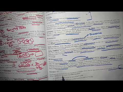 1 Company Accounts And Audit| Accounting of Shares And Debentures | CMA INTER |CA INTER