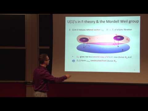 Denis Klevers - Recent Progress on the Abelian Sector of F-theory