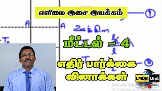 Combined Maths | எளிமை இசை இயக்கம் | மீட்டல்  - 4 | இணைந்த கணிதம் | A/L |Tamil Medium|