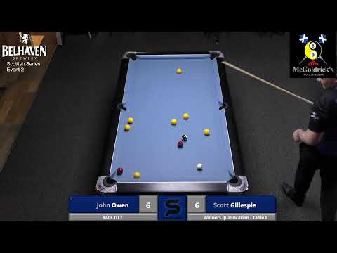 Belhaven Saltire Series Event 2 Saturday Draw - 3rd Table 8