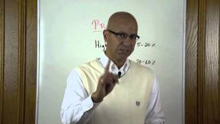 Sales Training Video #87 - Include Low Tier Sales Products to Protect Against Competition