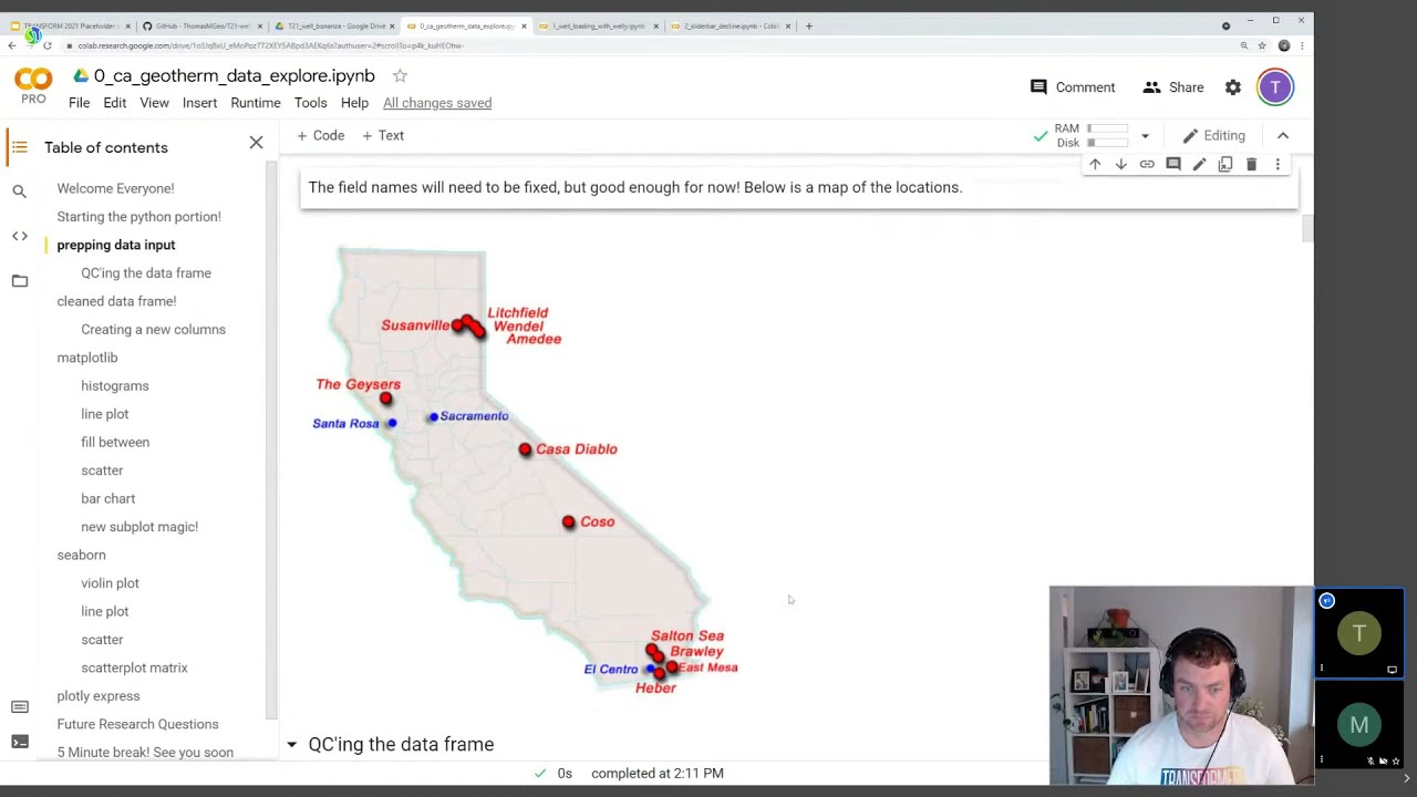 Tutorial: Well data exploration, from geothermal production to well logs