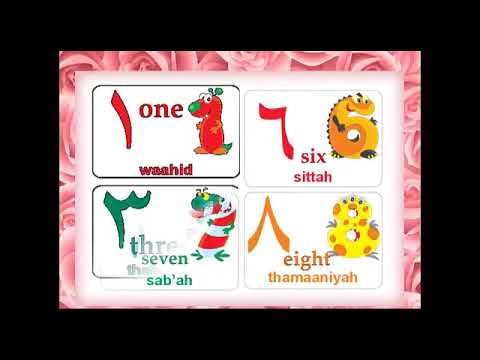 Arabic Grammar Videos