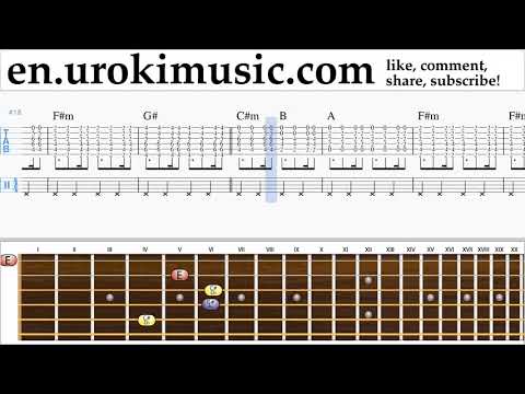 How to Play Guitar Fall Out Boy - HOLD ME TIGHT OR DON’T Chords Tabs um-ac352