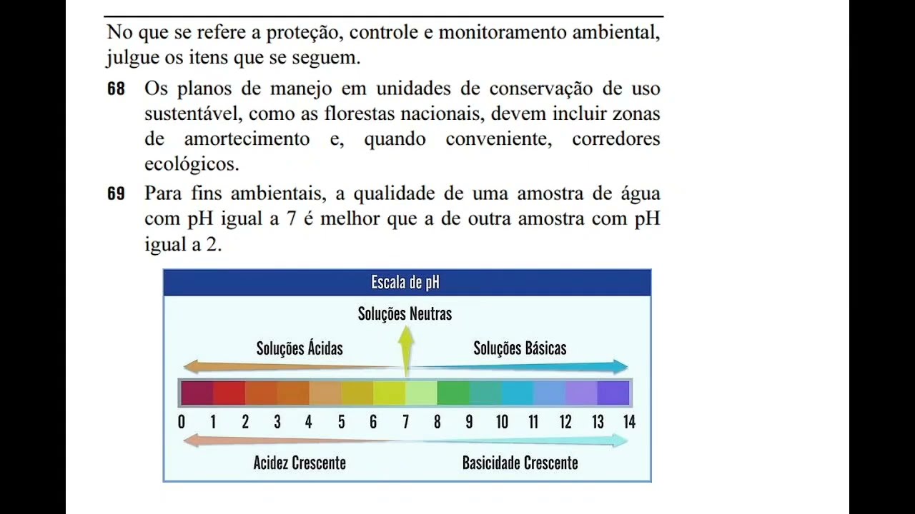Questões do último concurso do ICMBio resolvidas por um Analista Ambiental