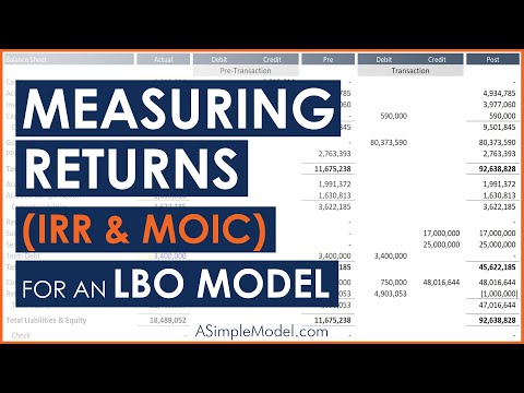 LBO Returns Analysis: Measuring IRR and MOIC