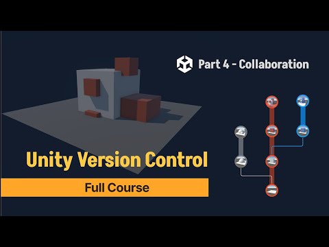 Unity Version Control - Permissions (35/36)