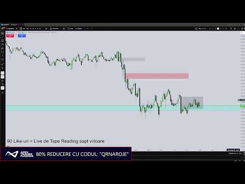 🔴AM Session Tape Reading | 16.09.2025| ICT Concepts Romania