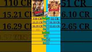 Brothers vs Gunday movie box office collection comparison।।