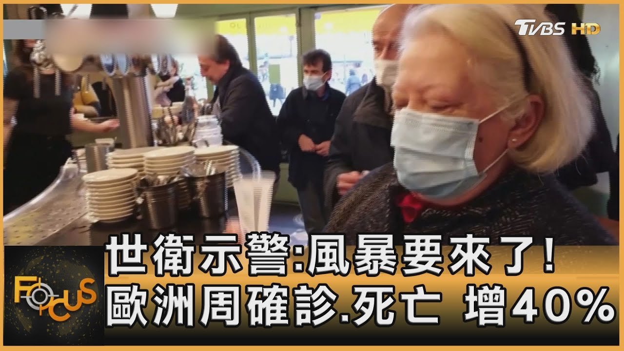 世衛示警:風暴來臨!歐洲週確診.死亡 增40%