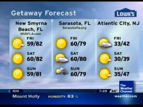 Local Forecast - 3/20/11 - 7:28pm