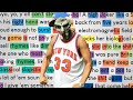 MF DOOM - Rhymes Like Dimes | Rhymes Highlighted - Highlighted MF DOOM - Rhymes Like Dimes | Rhymes Highlighted