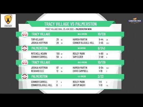 D&DCC - Carlton Mid Premier Grade - Round 10 - Tracy Village v Palmerston - Day 2