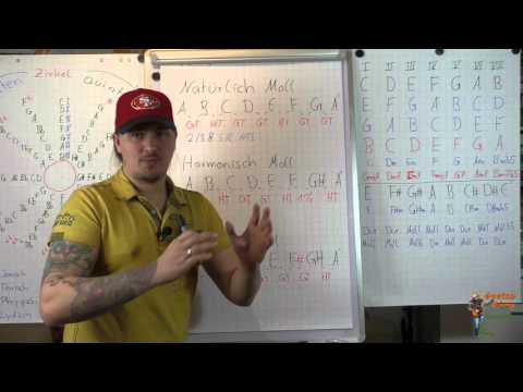 Harmonisch- Melodisch- Zigeuner- Moll - Harmonielehre Workshop für Einsteiger #11