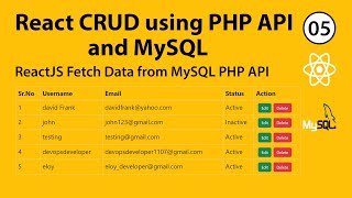 Fetch data From MySQL Database in React JS || React CRUD Using PHP API and MySQL -05