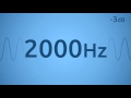 2000 Hz Test Tone