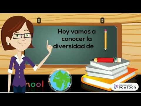 Diversidad de la población Ecuatoriana.