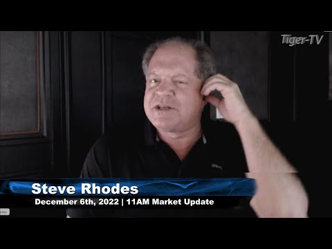 December 6th 11AM ET Market Update on TFNN - 2022
