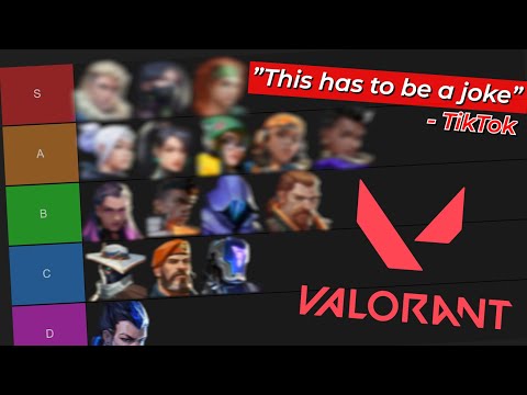 Valorant Agent Tier List