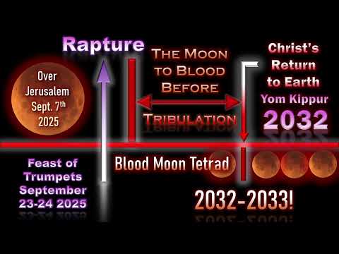 Blood Moons Tetrad 2032: Sign of Christ's Return?