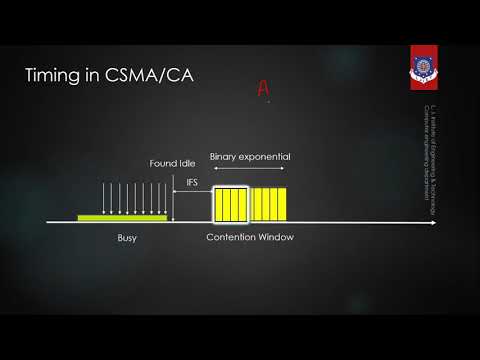 衝突回避を備えたキャリアセンス多重アクセス - 定義