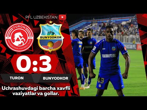 Coca-Cola Superliga. 10-tur TURON — BUNYODKOR 0:3