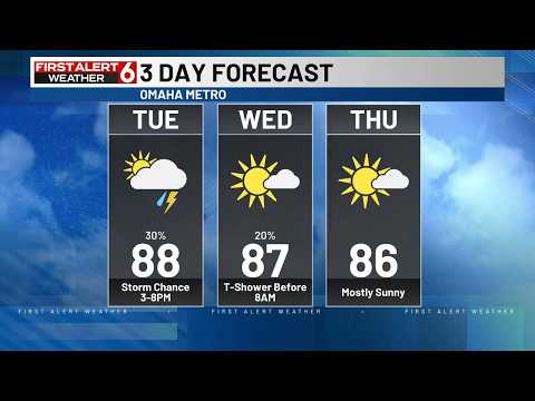 Rusty S 3 Day Forecast