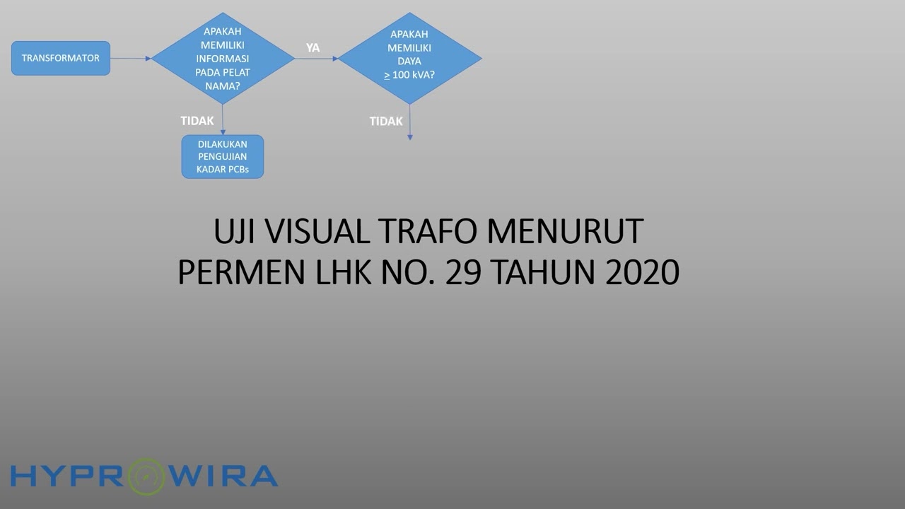 Uji Visual Trafo menurut Permen LHK Nomer 29 Tahun 2020