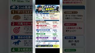 小沢大仁騎手　データ分析　馬券傾向 #horse #競馬予想 #中央競馬予想 #競馬 #馬券 #騎手