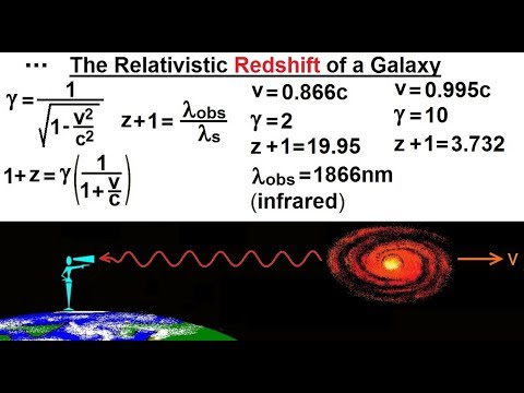 Physics 62 1 Understanding Space Time Relativity 1 of 55 Introduction