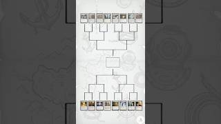 Ranking the Top 16 Mono-White Pauper Staples | Common Clash: Pauper EDH Ep. 1