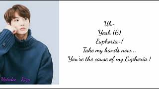 Download lagu BTS (JUNGKOOK) - Euphoria Tamil version | cover song | Melodee_Riya mp3