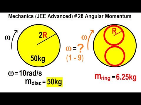 JEE Advanced Physics 2015 Paper 1 3 1 Gravity
